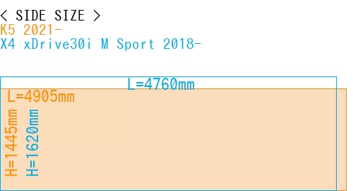 #K5 2021- + X4 xDrive30i M Sport 2018-